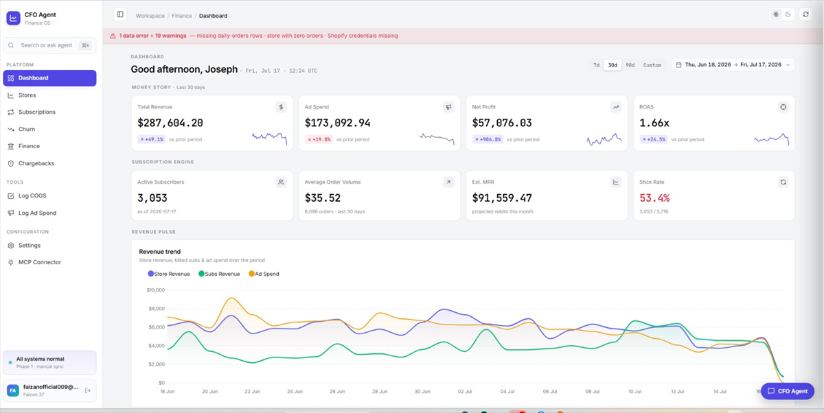 CFO screenshot