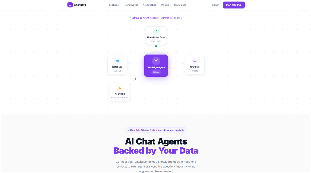 XtroEdge ChatBolt screenshot